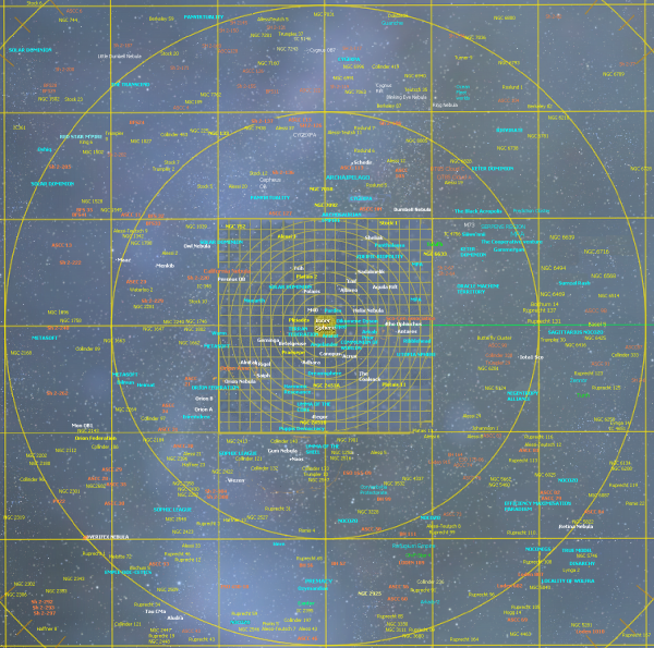 Map Middle Regions